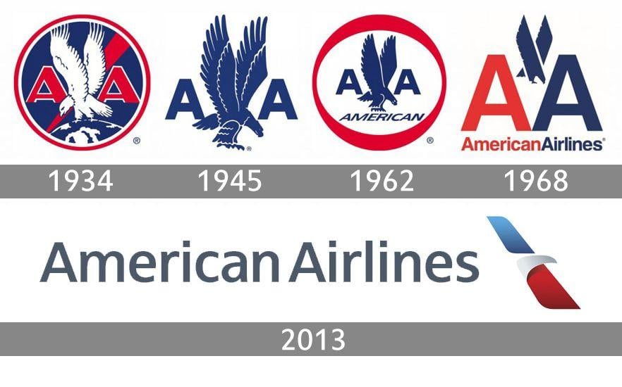 White and Red Airline Logo - American Airlines Logo, American Airlines Symbol Meaning, History ...