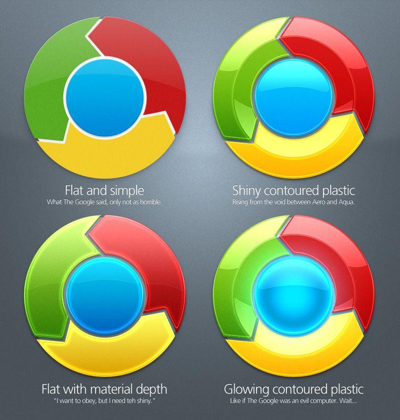 Google Chrome Old Logo - Free Old Google Chrome Icon 260923 | Download Old Google Chrome Icon ...