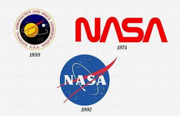 NASA First Logo - The 50 Most Iconic Brand Logos of All Time15. NASA | LOgo RedEsiGN ...