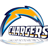 Chargers Lightning Bolt Logo - Chargers Lightning Bolt Animated Gifs | Photobucket