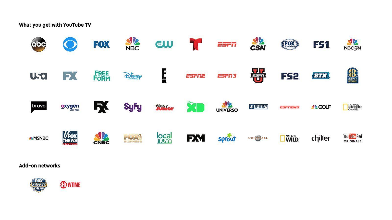 YouTube TV Channel Logo - YouTube announces YouTube TV, a $35 bundle of 40+ cable TV channels ...