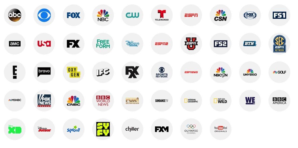 YouTube TV Channel Logo - YouTube TV grows, now services 15 markets and serves 48 channels to