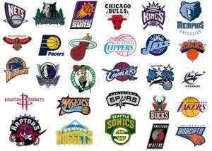 Cool Basketball Team Logo - The Coolest Basketball Team Logos