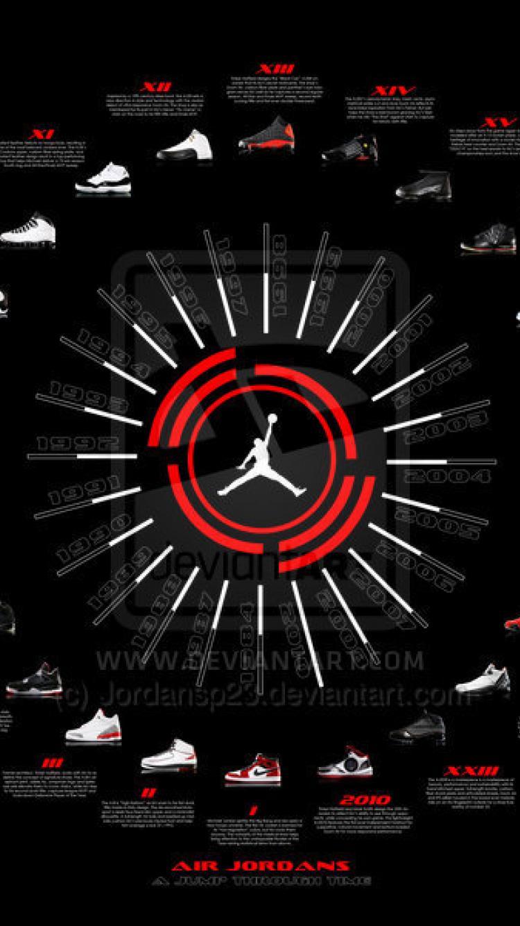 Best Jordan Logo - Best Jordan shoes