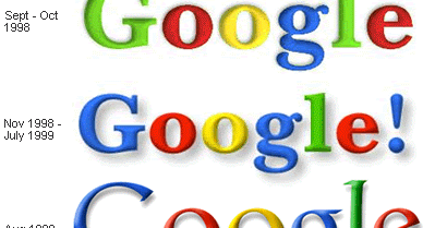 Google Chrome Logo - History and origin of Google chrome logo. Teck gadgetzs