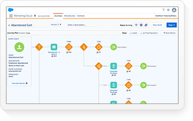 SFDC Logo - Salesforce.com: The Customer Success Platform To Grow Your Business