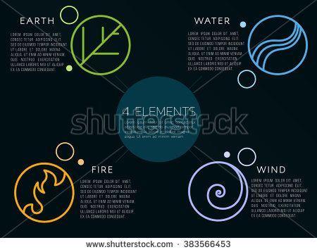 Air Element Logo - Nature 4 elements logo sign. Water, Fire, Earth, Air. on dark ...