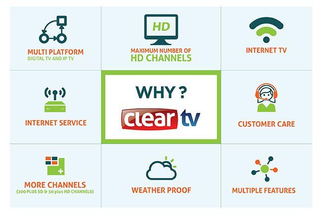 Clear Internet Logo - Clear TV-Why Clear Tv