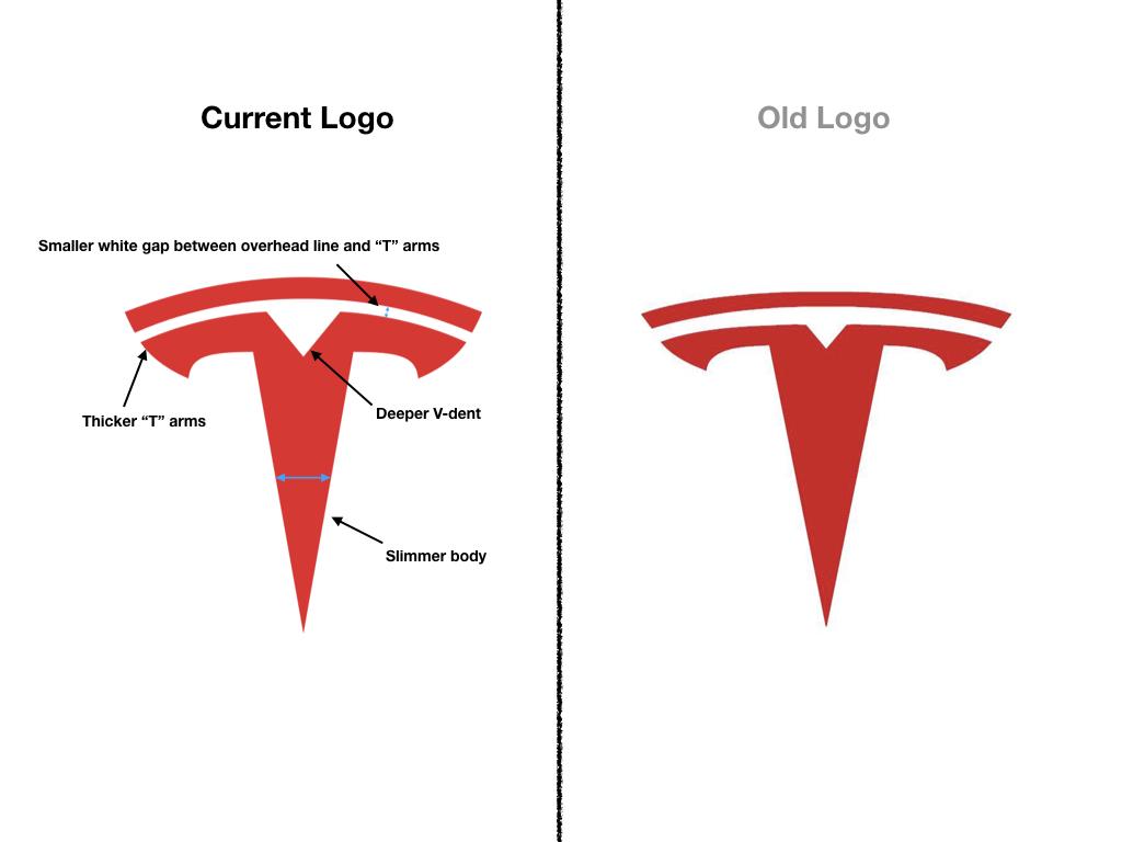 Tesla Red Logo - Tesla Logo PSA – I've seen a lot of people using the outdated Tesla ...