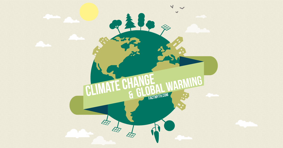 Global Warming Logo - Climate change | ☆MUET KISAS☆