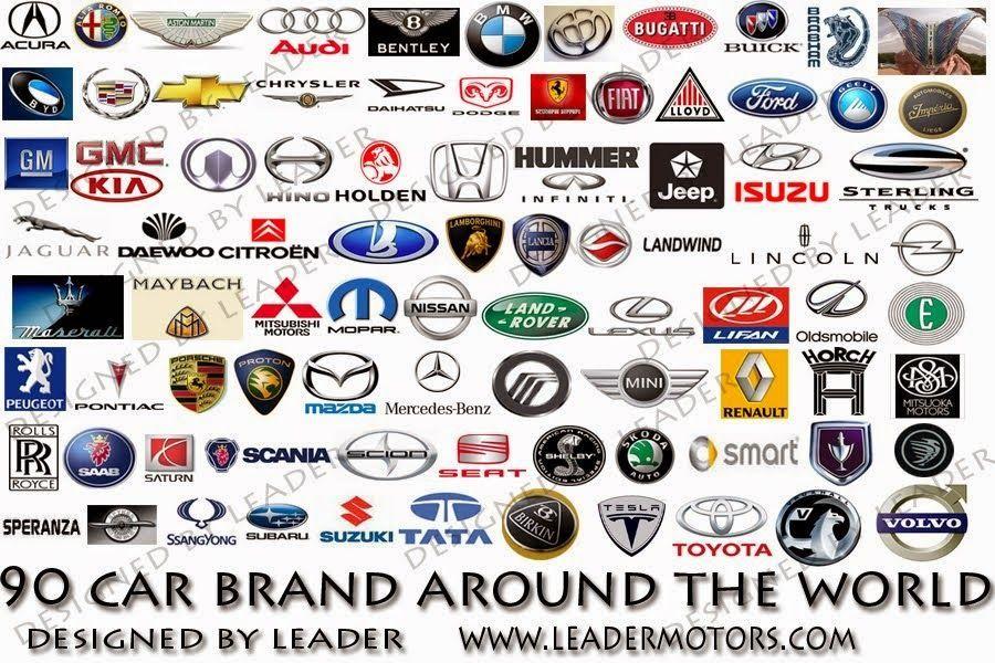 World Automotive Logo LogoDix