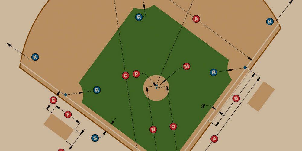 Diamond Dimensions Logo - Baseball Diamond Dimensions. How to Layout Your Ballfield
