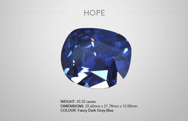 Diamond Dimensions Logo - Hope - Jeweller Magazine: Jewellery News and Trends