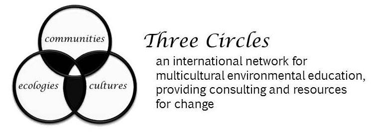 Three Circle Logo - Three Circles Center – Multicultural Environmental Education