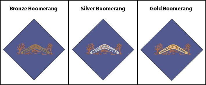 Silver Boomerang Logo - Scouts Australia Branch Scout Award Scheme