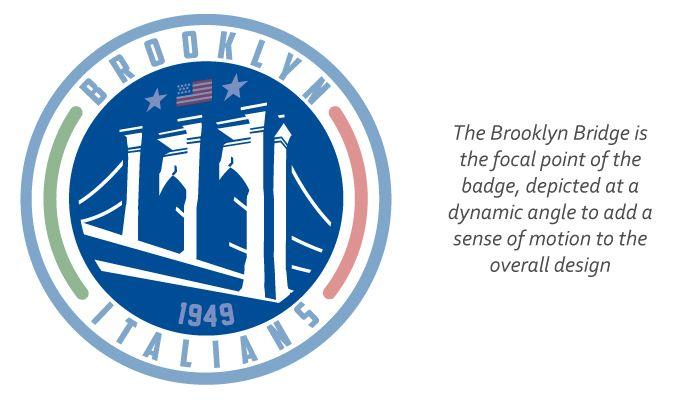 Italian S Logo - Brooklyn Italians