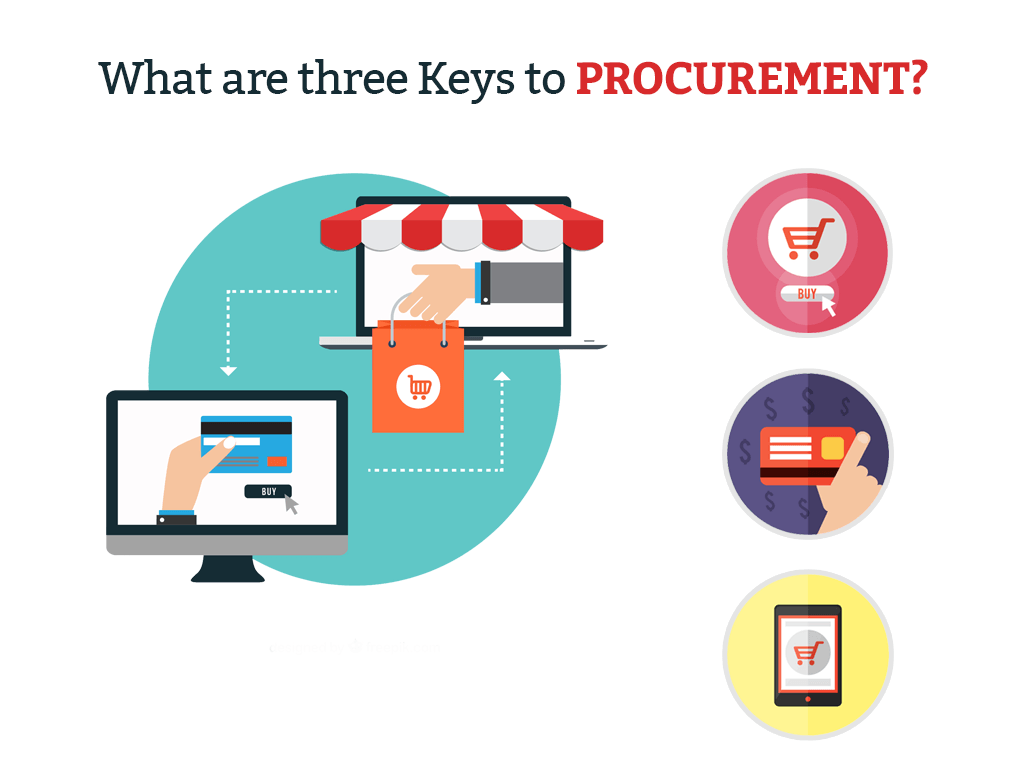 Three Keys Logo - What are Three Keys to Procurement? -