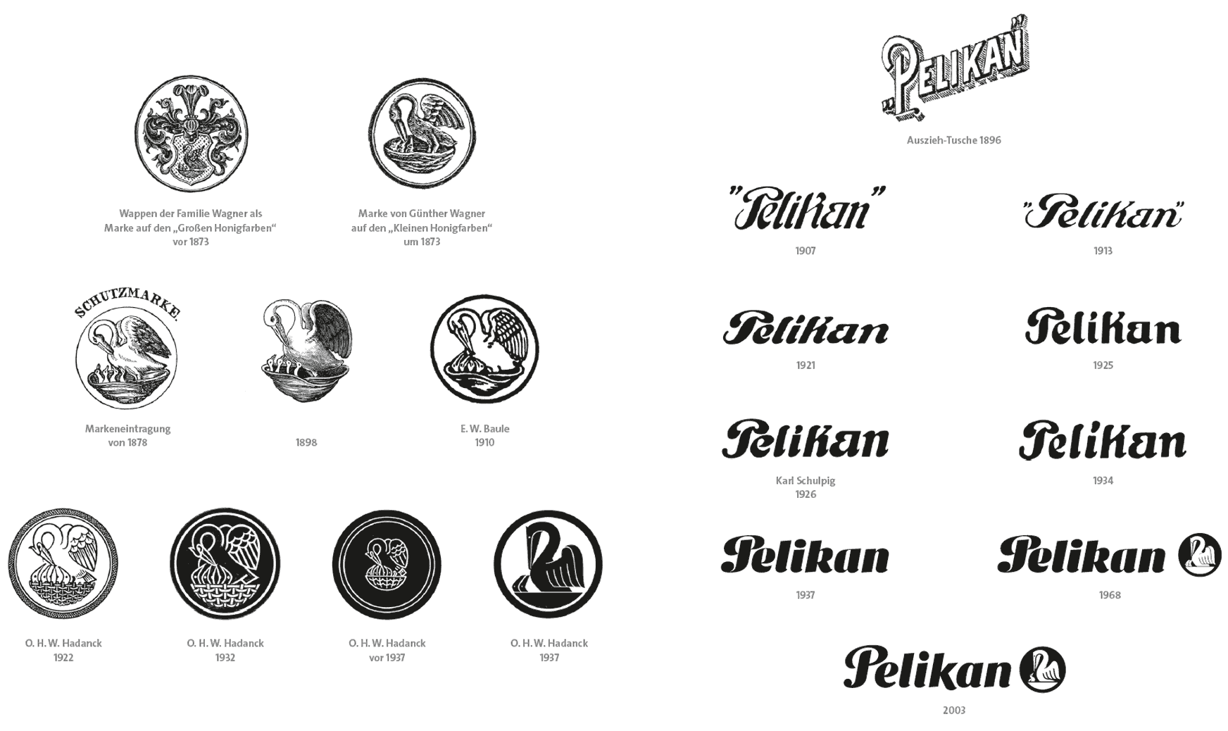 Pelikan Logo - Pelikan book on the brand history. Ink. Pens. Pencils