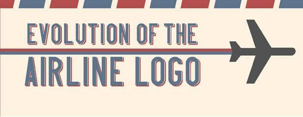 Major Airline Logo - The evolution of airline logos