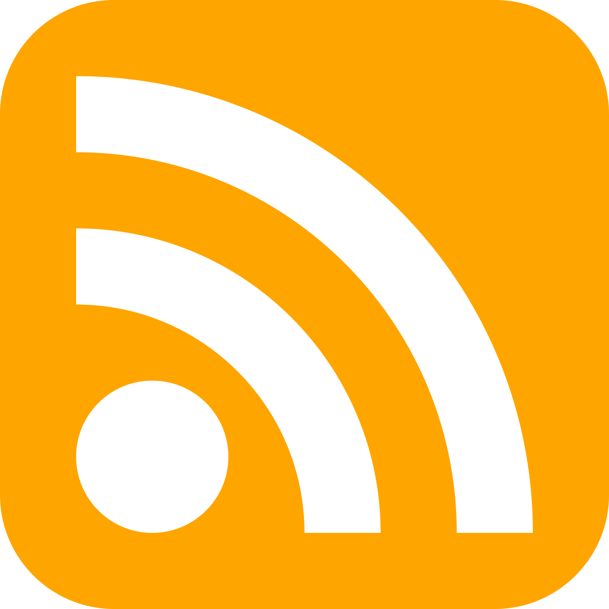 RSS Logo - File:Generic Feed-icon.svg - Wikimedia Commons
