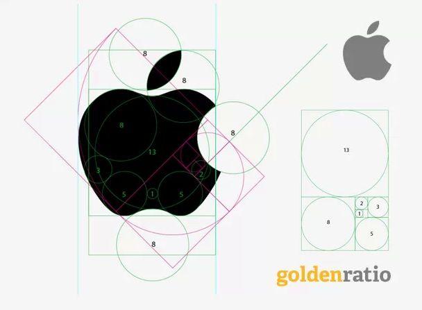 Golden Ratio Logo - Was Apple's Logo Really Designed Using The Golden Ratio?. Cult of Mac