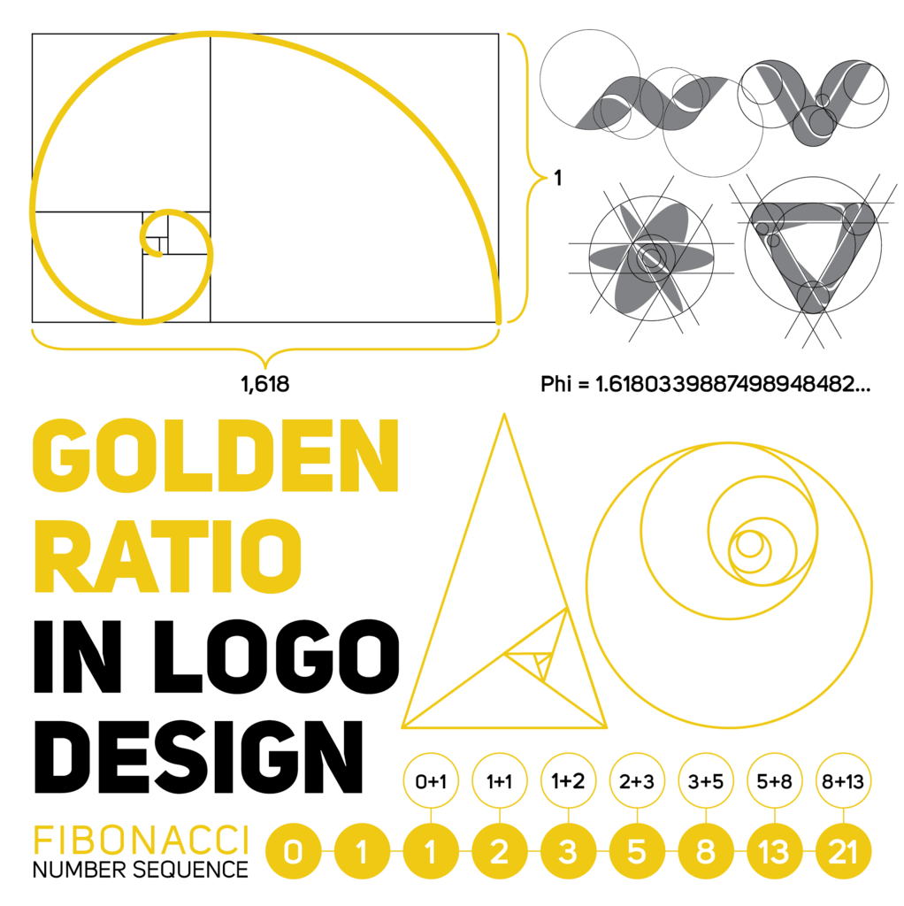 Golden Ratio Logo - Golden Ratio in Logo Design – Clever Mark Store