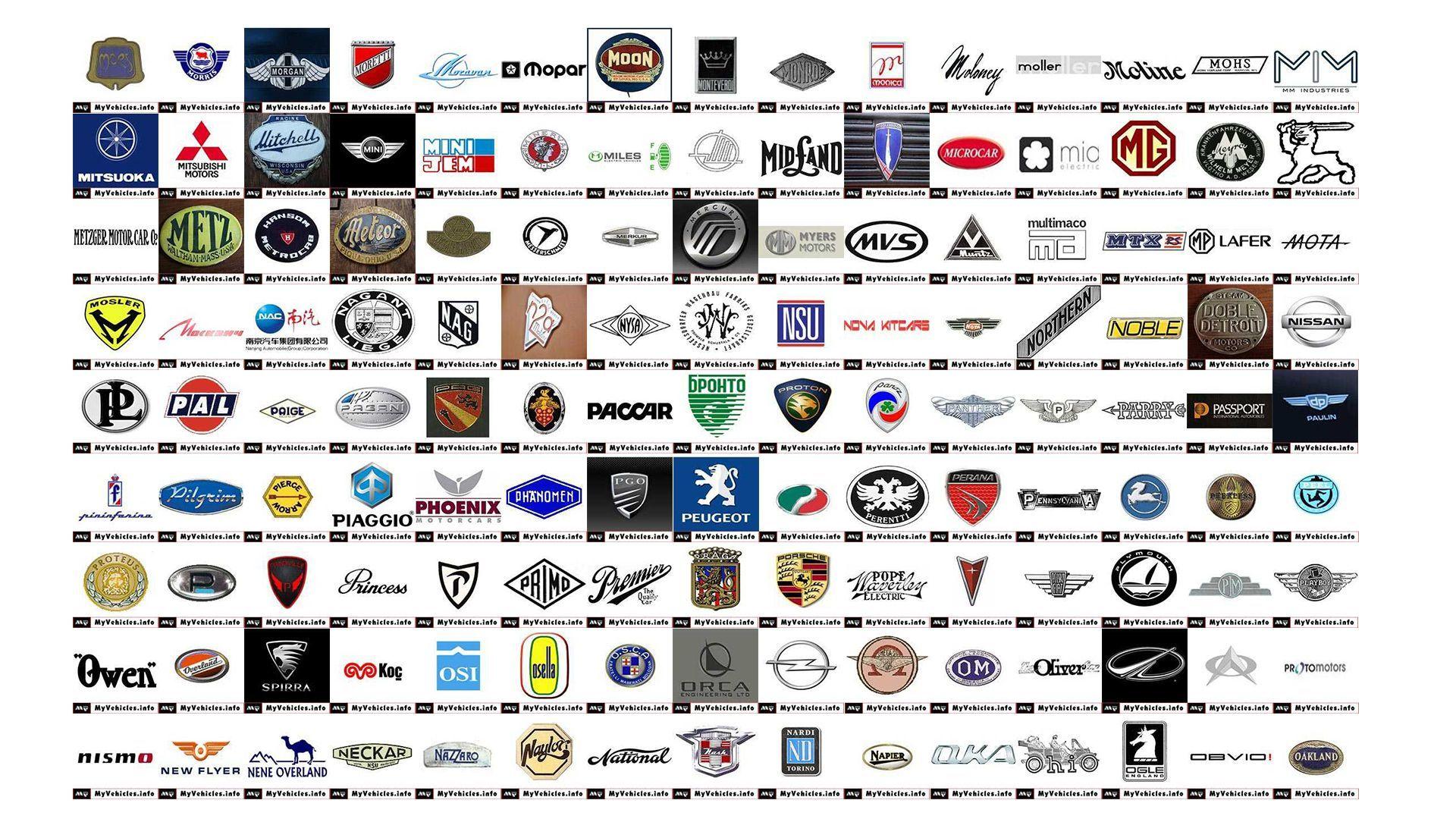 Car Part Manufacturer Logo - Car Manufacturers Logos 7 | Car Manufacturers Logos | Car ...