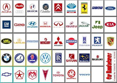 Car Manufacturer Logo - Cars News Images: Car Manufacturer Logo