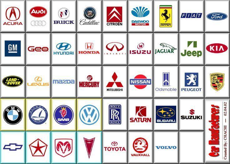 Car Manufacturer Logo - Pin by All Things Vehicle Related on Car Manufacturers Logos | Cars ...