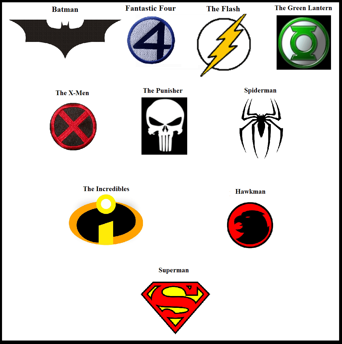 Simple Spider Man Logo - Poll Position: Battle of the Super Insignia | HeroMachine Character ...