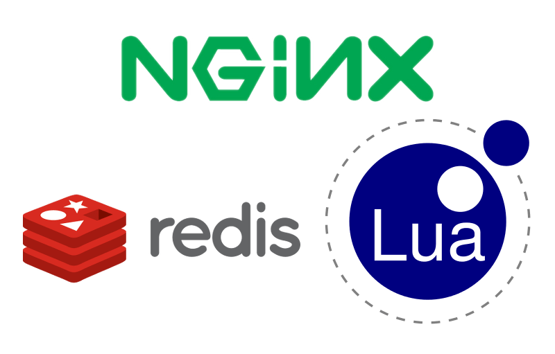 Red Lua Logo - charles leifer | Measuring Nginx Cache Performance using Lua and Redis