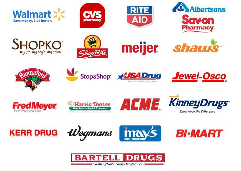 Popular Retail Store Logo - Store Logos