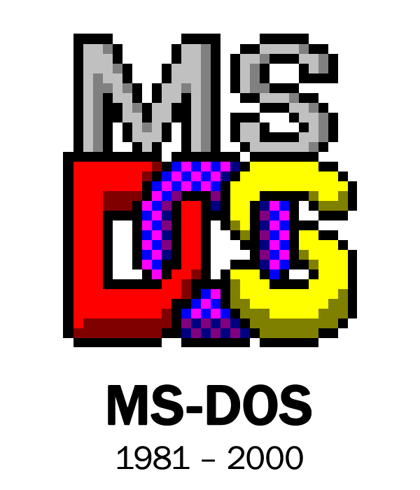 Dos Logo - MS-DOS Review - Slant