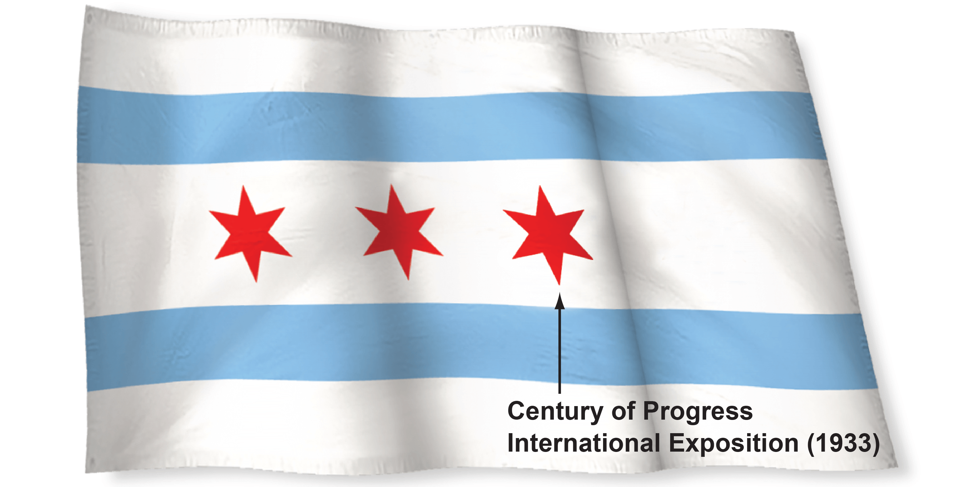 Blue Flag with Stars Logo - History of the Chicago flag