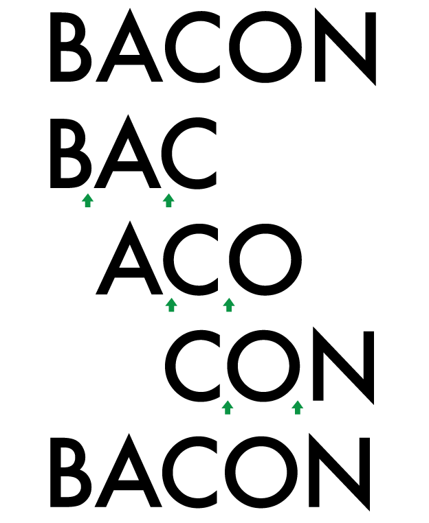 3 Letter Word Logo - 11 kerning tips for improving your typography