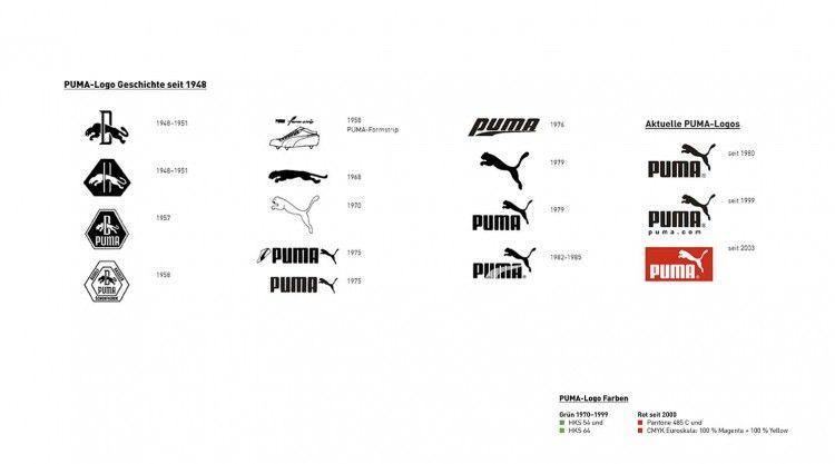 Black Puma Logo - History of the PUMA Logo - PUMA CATch up