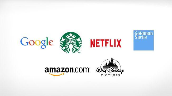 Famous Rectangular Logo - Here's What the Most Popular Brands' Logos Have in Common – Adweek