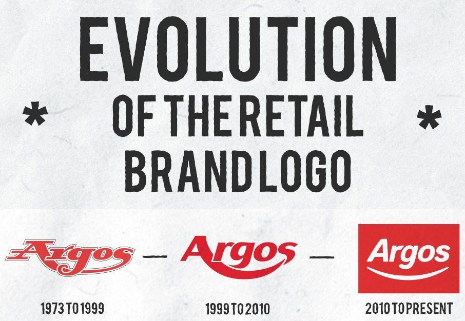 Retail Brand Logo - Big brand logo re-designs over time including Pepsi and Asda