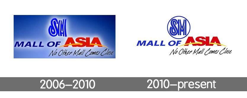 Blue Asia Logo - Mall of Asia Logo, Mall of Asia Symbol, Meaning, History and Evolution
