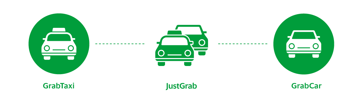 GrabTaxi Logo - JustGrab – Fixed Fare On-Demand Service | Grab TH