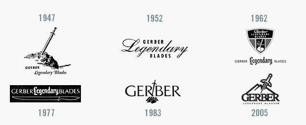 Gerber Logo - LogoDix