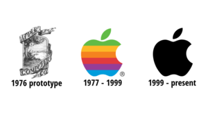 Cell Phone Company Logo - Here's how major cell phone companies' logos evolved through the years