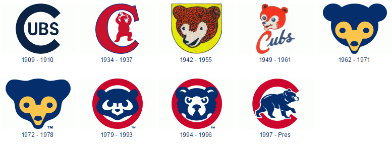Cubs Old Logo - Best Alternate Logos? : baseball