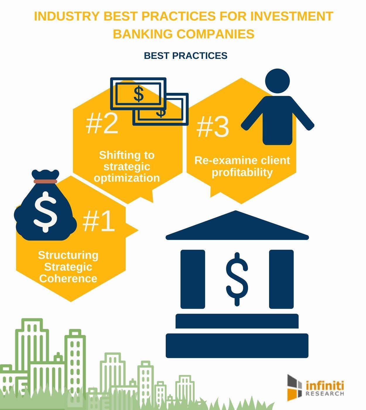 U. S. Invesments Company Logo - Four Best Practices for Investment Banking Companies. Infiniti