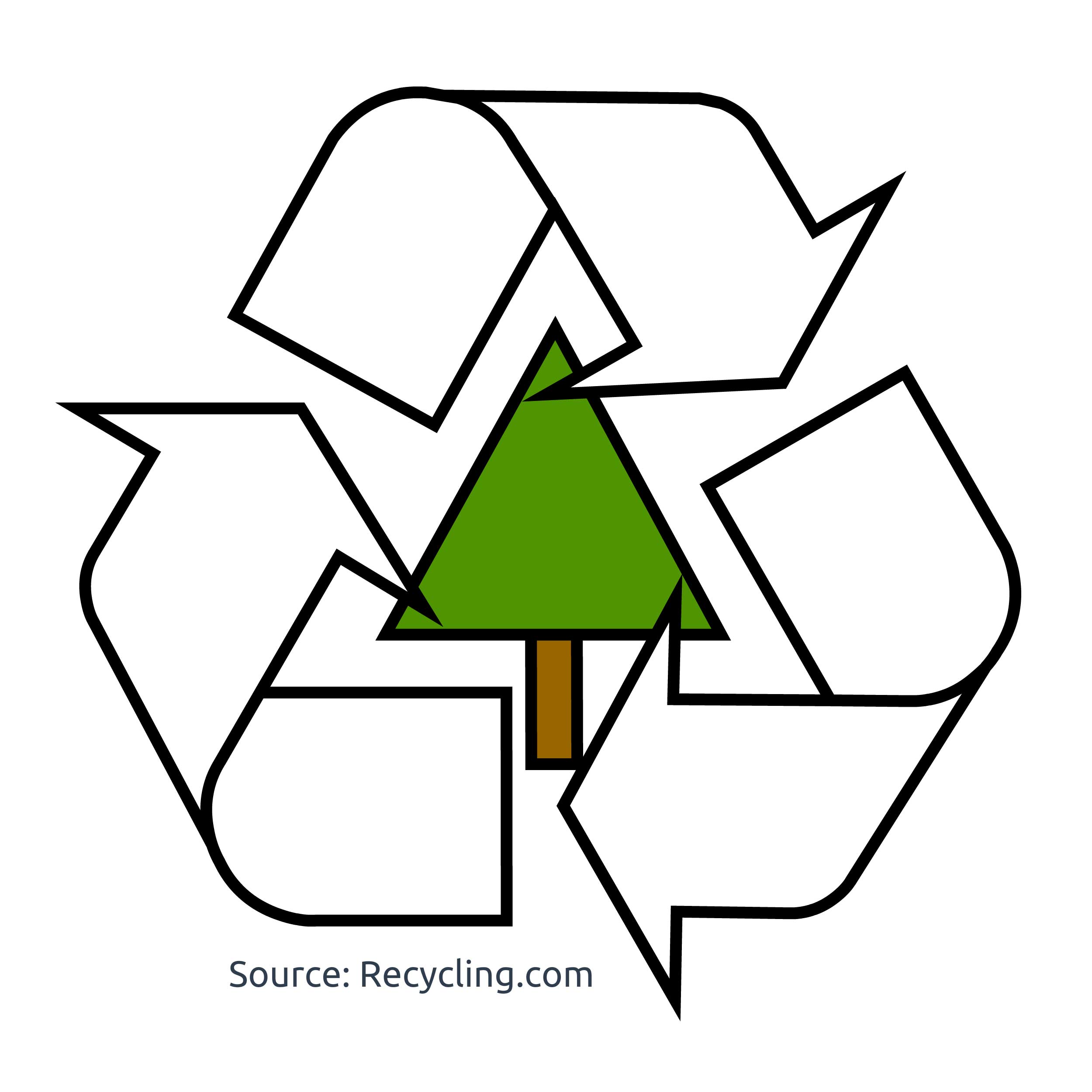 White Recycle Logo - Recycling Symbol - Download the Original Recycle Logo