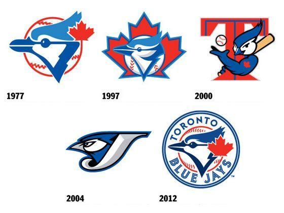 Blue Jay Logo - Toronto Blue Jays logo through the years | design | Toronto Blue ...