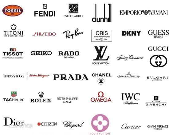Luxury Clothing Brand Logo - luxury | shopping shopping and shopping | Fashion branding, Logos ...