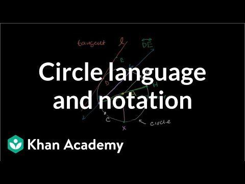 Red and Yellow with a Circle in the Middle F Logo - Circles glossary (video) | Circle basics | Khan Academy