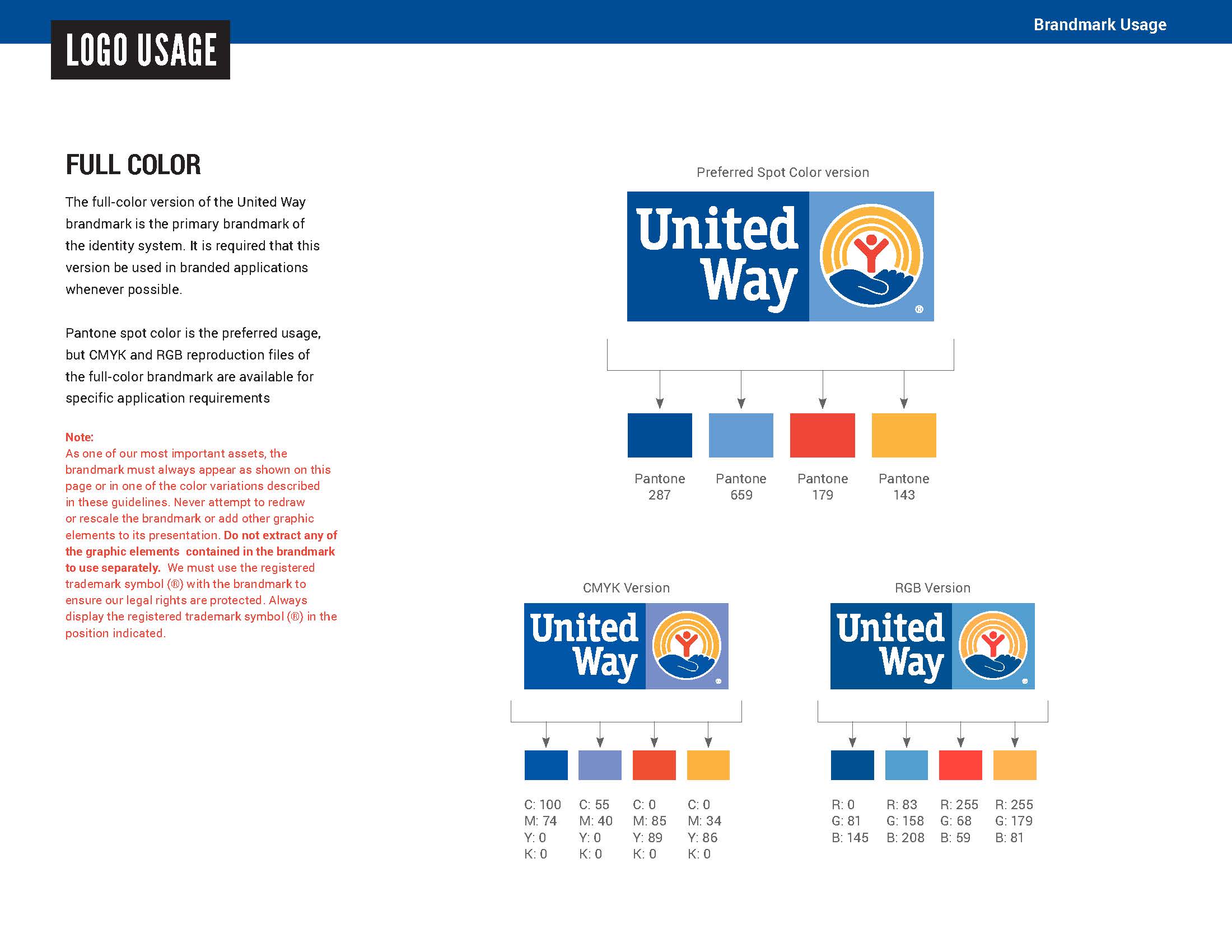 United Way Logo - Logos. United Way Worldwide