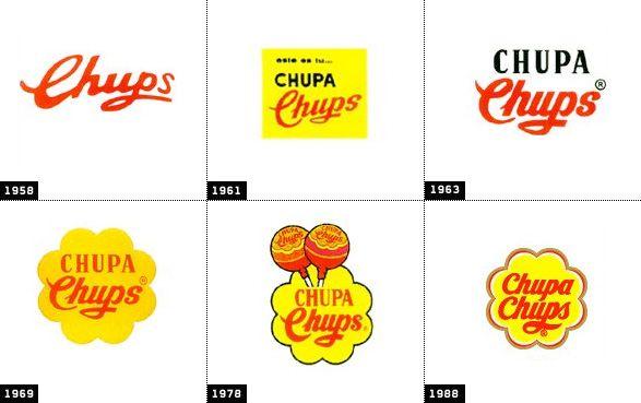 Yellow Flower Chupa Logo - Salvador Dalí & Chupa Chups